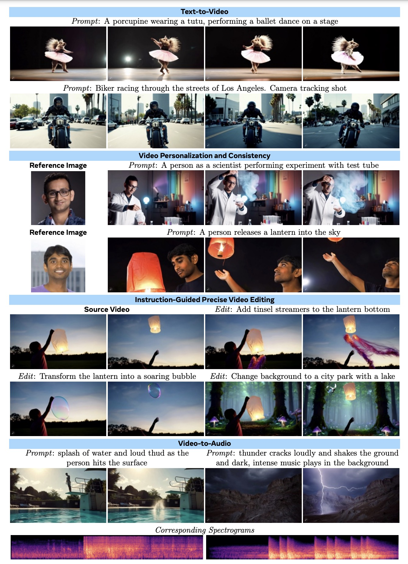 10月5日 Meta AI推出 Meta MovieGen AI 视频生成模型 抛弃扩散模型 使用Transformer架构