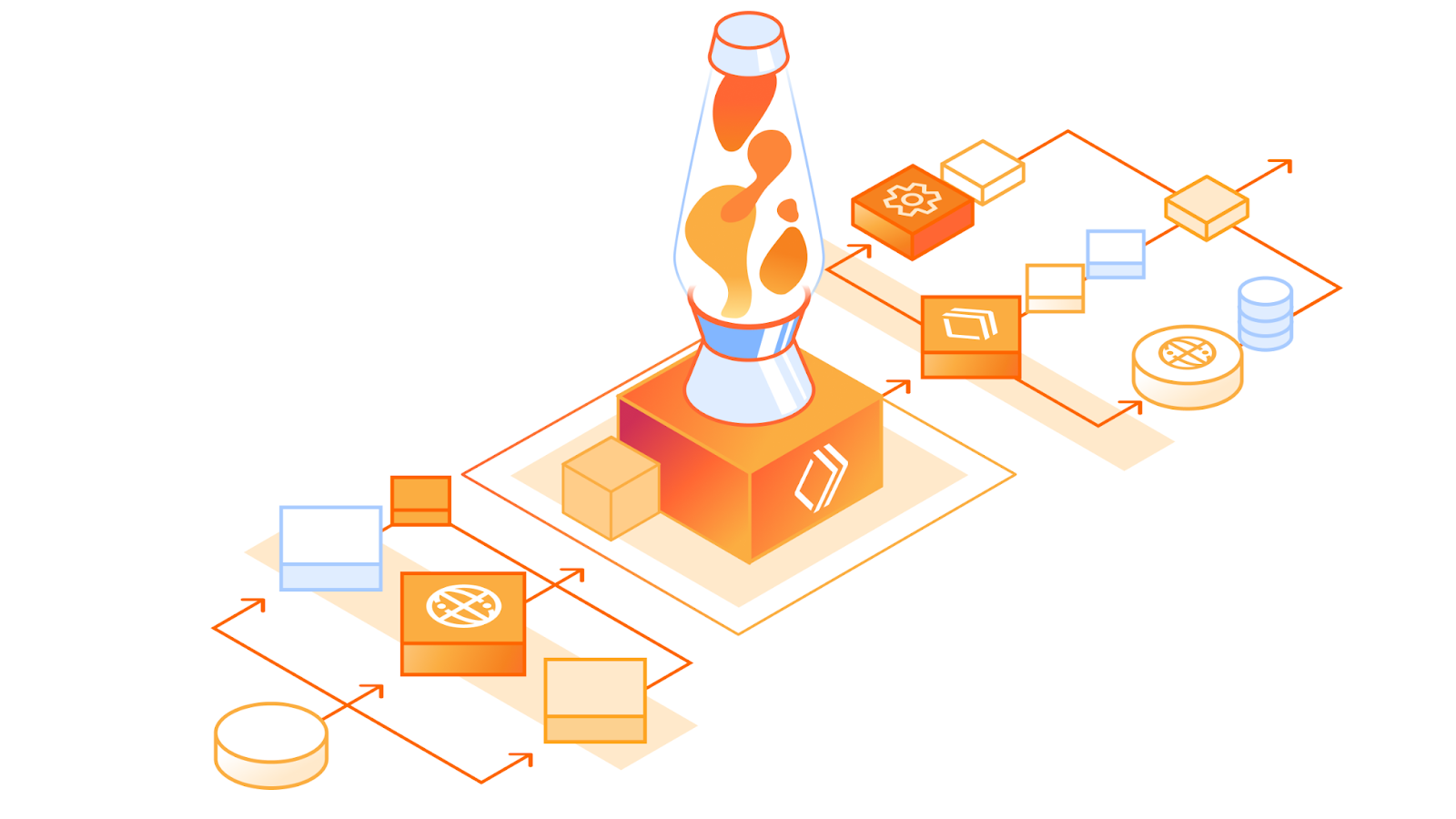 10月25日 Cloudflare推出了一个新的开发工具：Workflows 大幅简化多步骤应用的构建